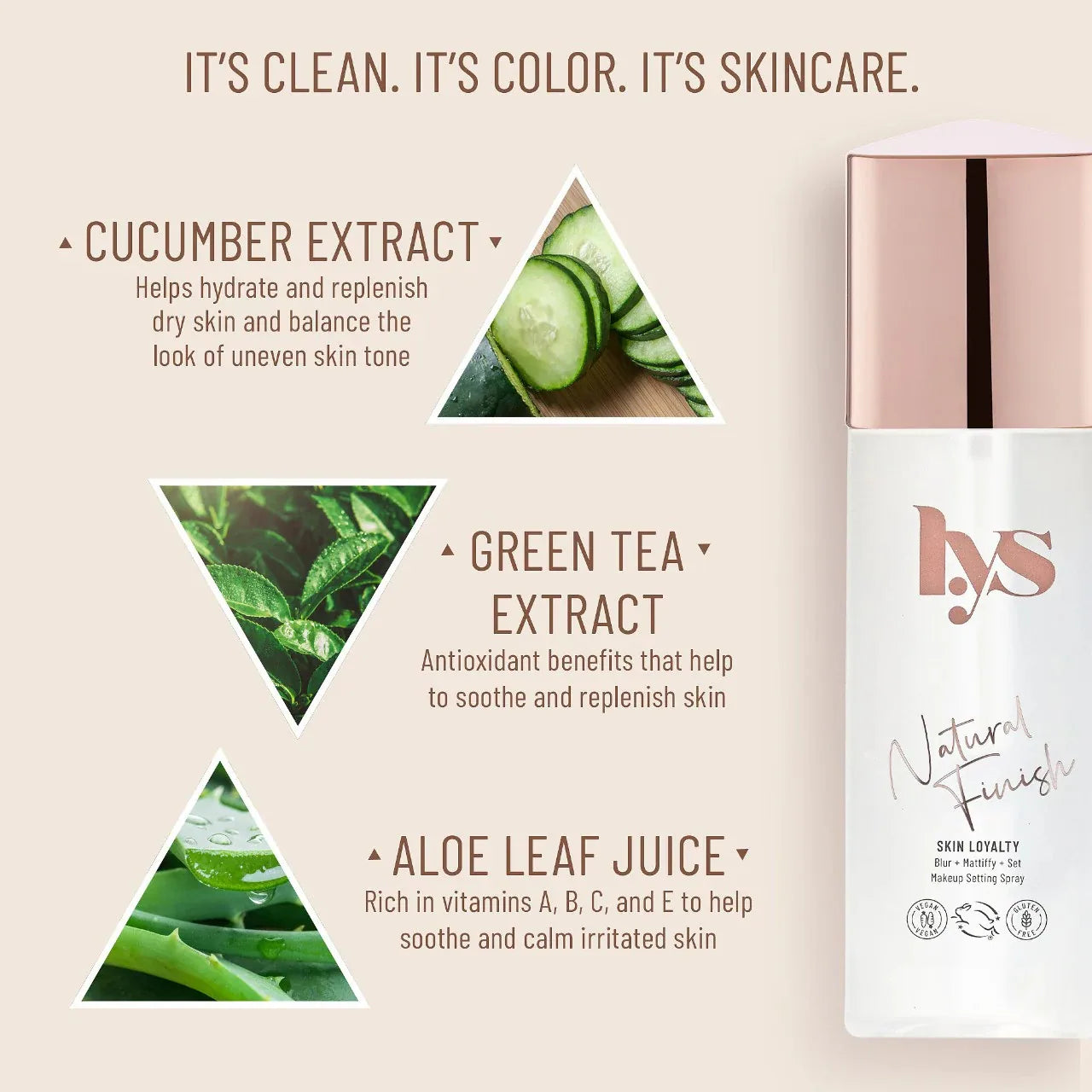 Sephora Summer Essentials Set